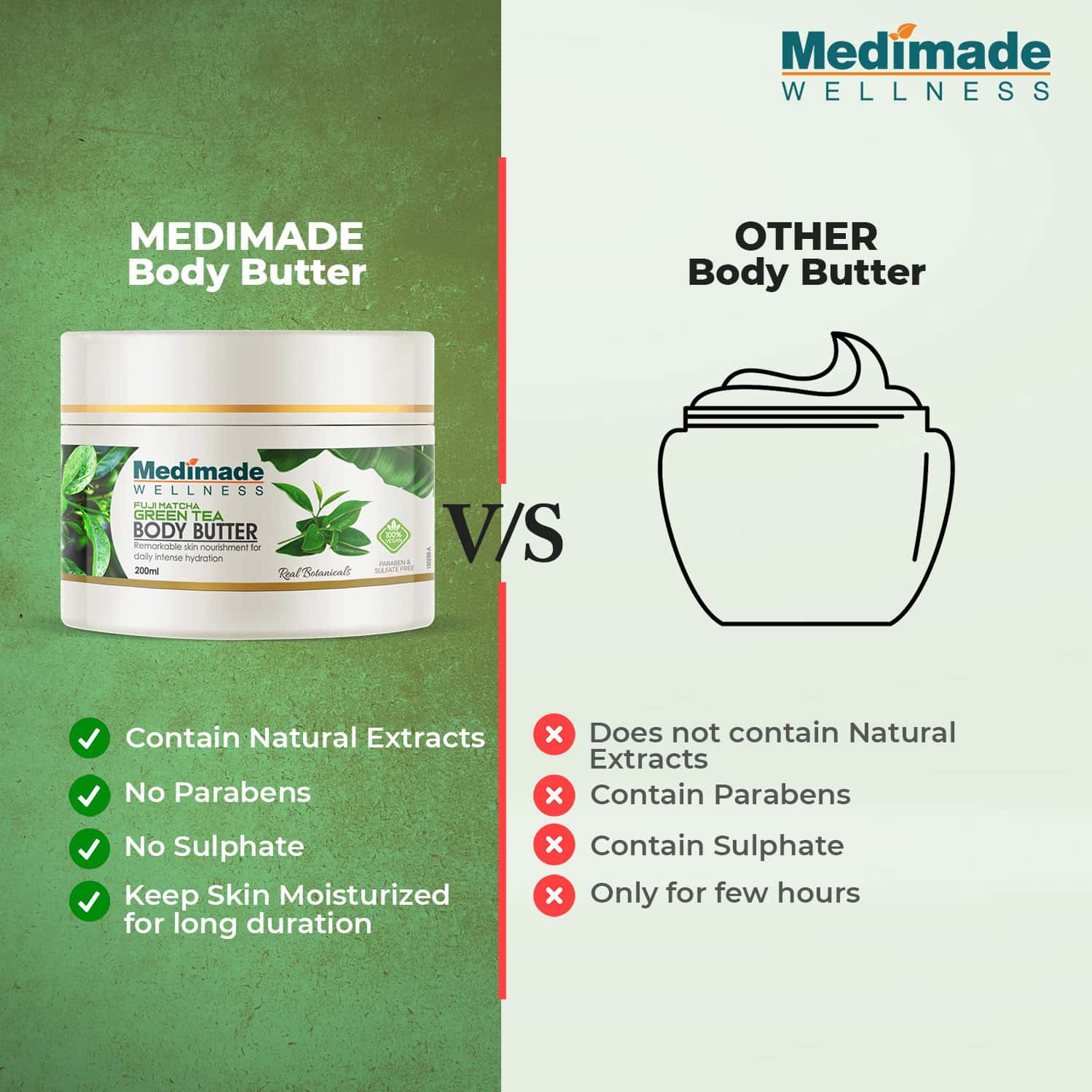 Buy MEDIMADE FUJI MATCHA GREEN TEA BODY BUTTER 200 ML Online & Get