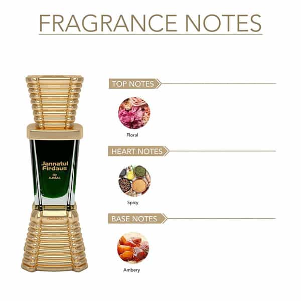 Ajmal Viola Edp 75Ml Perfume For Women And Jannatul Firdaus Cp Oil 10Ml For Unisex