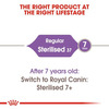 Royal Canin Sterlised 37 Regular For Adult Cats | 400 Grams | Dry Food