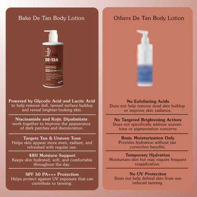 View product image 6