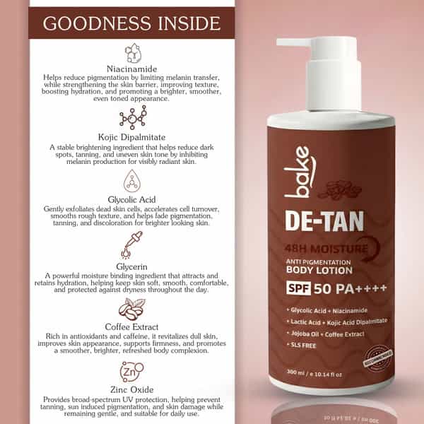 Bake De-Tan Coffee Body Lotion With Kojic | Lactic & Niacinamide + Spf 50 Pa++++ (300Ml)