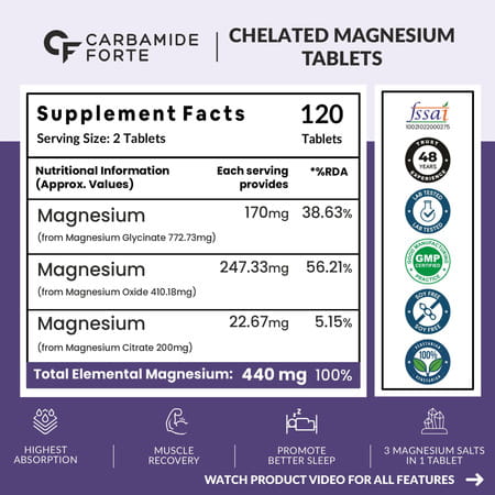 Carbamide Forte Chelated Magnesium Citrate Oxide Supplement | Support Bone Muscle & Nerve - 120 Tabs