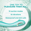 Mschief Virtuoso Turquoise Multiple Modes Bent Angle | Vibrating Body Massager| Waterproof