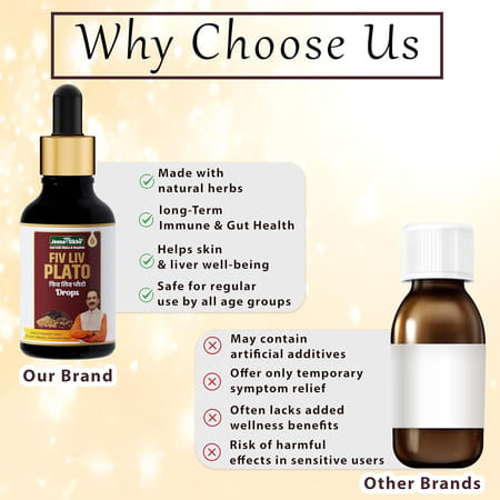 Jeena Sikho Fiv Liv Plato Drops | Ayurvedic Drop | Flu | Immunity & Body Balance | 30ml