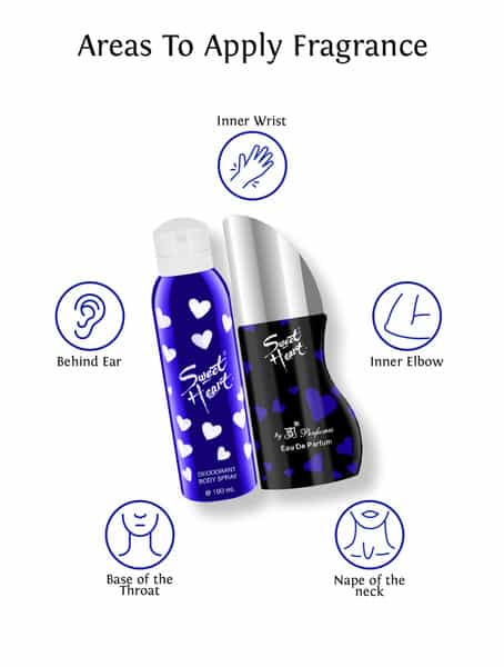 Sweet Heart Blue Eau De Perfume | 30Ml & Deodorant | 100Ml (Combo Of 2)