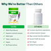 Oziva Plant Based Multivitamins For Women 35+ | For Hormonal Health | Skin & Hair | Bone Health
