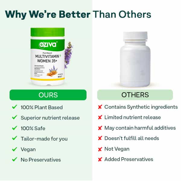 Oziva Plant Based Multivitamins For Women 35+ | For Hormonal Health | Skin & Hair | Bone Health