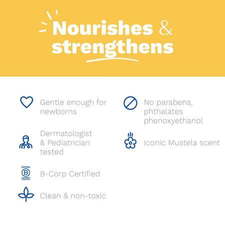 Mustela Nourishing Body Lotion With Cold Cream For Dry Skin | 6.7 Oz.