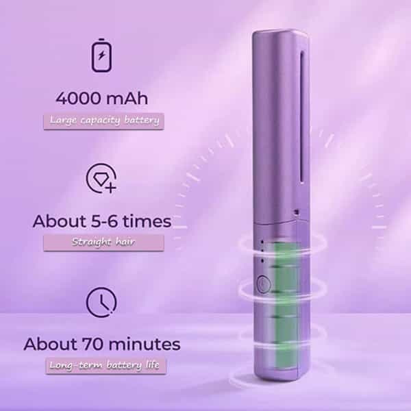 Ktein Wireless Hair Styling Comb Magic - Versatile Electric Mini Straightener