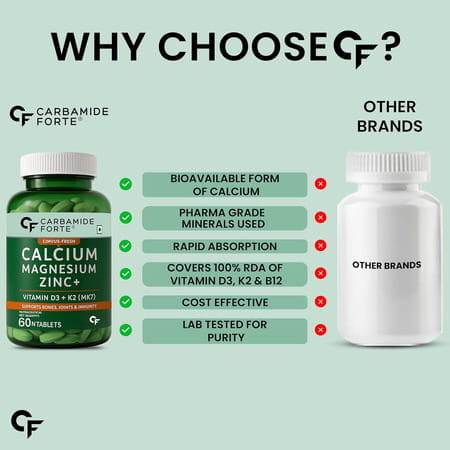 Carbamide Forte Calcium With Magnesium Zinc Vitamin D K2 & B12 60 Tablets