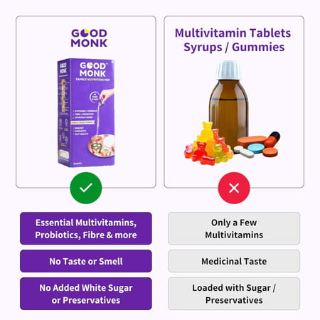 Good Monk Family Nutrition Mix | To Improve Energy | Immunity & Gut Health | 60 Sachets