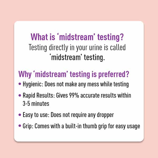 Sirona Home Pregnancy Test Kit | Easy To Use Midstream Urine Test Kit | Accurate Result In 3 Minutes
