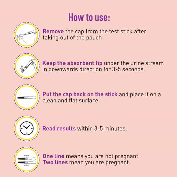 Sirona Home Pregnancy Test Kit | Easy To Use Midstream Urine Test Kit | Accurate Result In 3 Minutes