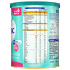 Dexolac Stage 1 Infant Formula (Upto 6 Months) Tin - 400Gm