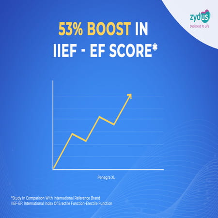 Penegra Xl Stimulating Gel 5 Gm