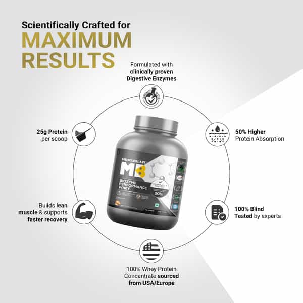 Muscleblaze Biozyme Performance Whey Protein Powder | 2Kg | Butter Cookie | 25G Protein Per Scoop