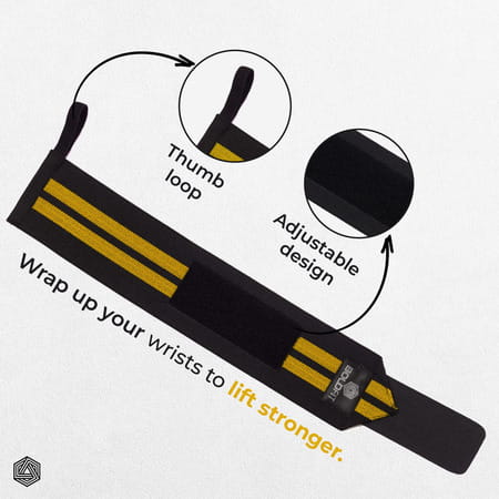 Boldfit Cotton Wrist Band For Men & Women | Wrist Supporter For Gym Wrist Wrap - Yellow