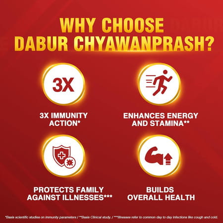 Dabur Chyawanprash 3x Immunity Action 950 Gm With 100 Gm Dabur Honey Free