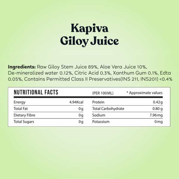 Kapiva Giloy Juice (Natural Immunity Booster) 1 L