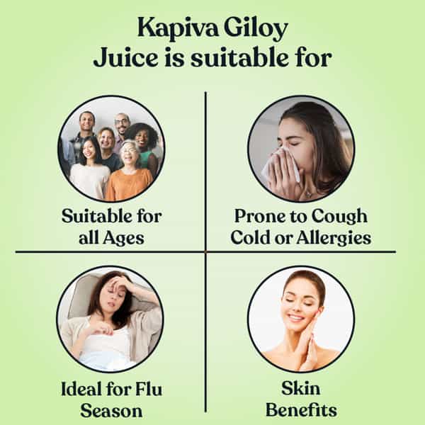 Kapiva Giloy Juice (Natural Immunity Booster) 1 L
