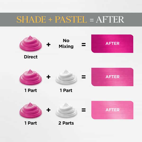 Cosglam Semi Permanent Hair Color | No Peroxide | Ammonia Free Hair Colour 01 Pastel Creator - 120Gm