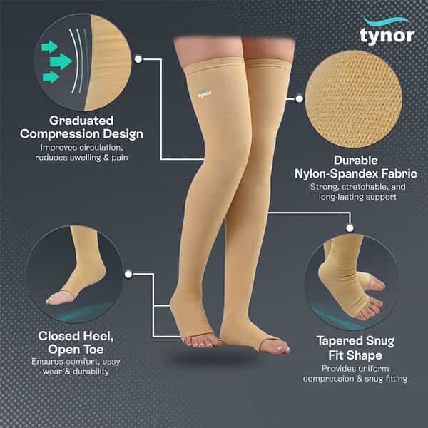 Tynor Compression Stocking Mid Thigh Classic Beige Large Pack Of 2