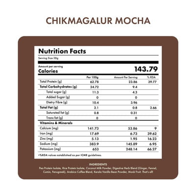 View product image 6