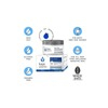Kaya Youth Skin Relief Overnight Recovery Cream - 60 Gm