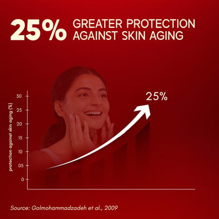 Rasayanam Kashmiri Kesar|Grade - A|Perfect For Pregnancy | Pooja & Cooking|1g | Pack Of 1