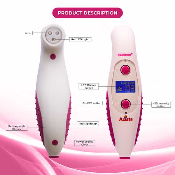 Iscanbreast - Breast Self-Examination Device - 1 Unit