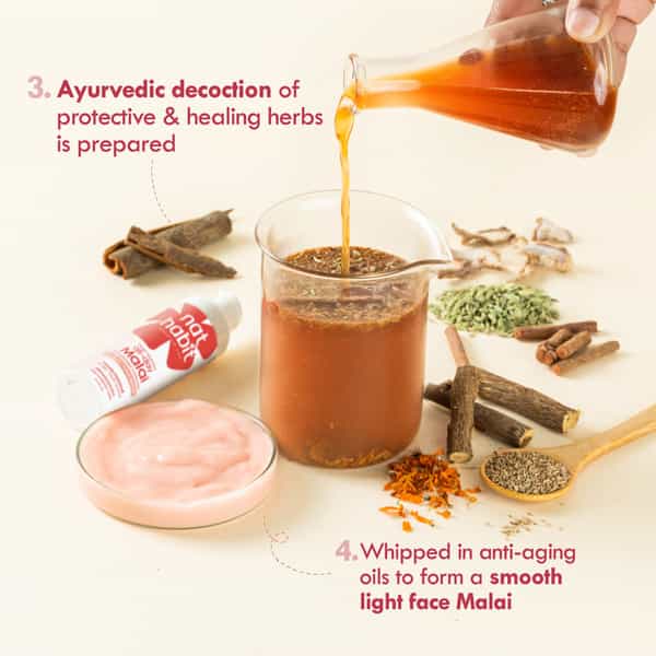Nat Habit Tomato Patchouli Malai Face Moisturizer For Glowing Skin | Cold Cream For Winter - 30G
