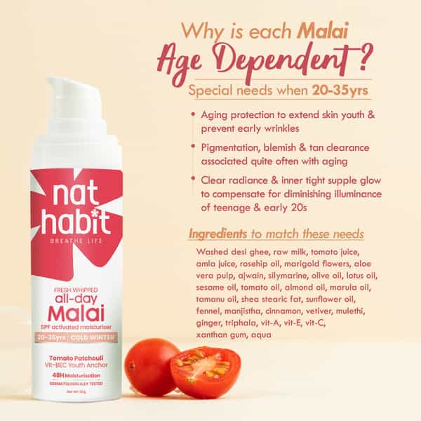 Nat Habit Tomato Patchouli Malai Face Moisturizer For Glowing Skin | Cold Cream For Winter - 30G