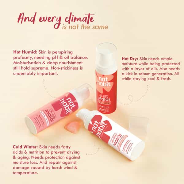 Nat Habit Tomato Patchouli Malai Face Moisturizer For Glowing Skin | Cold Cream For Winter - 30G