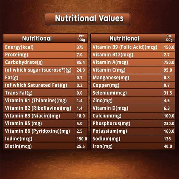 Cadbury Bournvita Five Star Magic Nutrition Drink Refill Of 750 G
