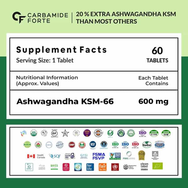 Carbamide Forte Ashwagandha Ksm66 I Support Stress & Muscle Recovery I For Men & Women - 60 Tablet