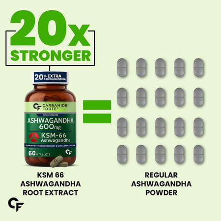 Carbamide Forte Ashwagandha Ksm66 I Support Stress & Muscle Recovery I For Men & Women - 60 Tablet