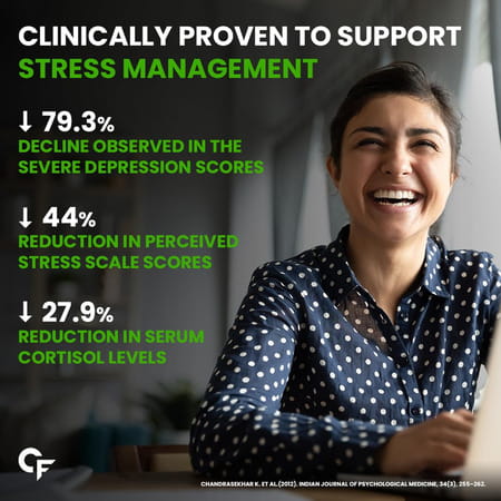 Carbamide Forte Ashwagandha Ksm66 I Support Stress & Muscle Recovery I For Men & Women - 60 Tablet