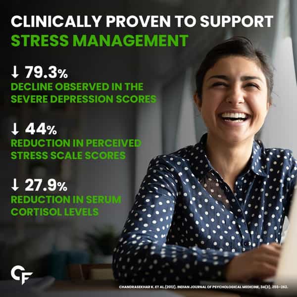 Carbamide Forte Ashwagandha Ksm66 I Support Stress & Muscle Recovery I For Men & Women - 60 Tablet