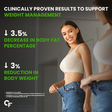 Carbamide Forte Ashwagandha Ksm66 I Support Stress & Muscle Recovery I For Men & Women - 60 Tablet