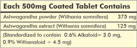 Grazing Meadows Ashwagandha Tablets Natural Ashwagandha 120 Tablets (Withania Somnifera) Pack Of 4)