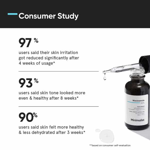 Minimalist Niacinamide 5% Serum For Even Skin Tone Hydration & Improving Skin Barrier With Ha 30 Ml
