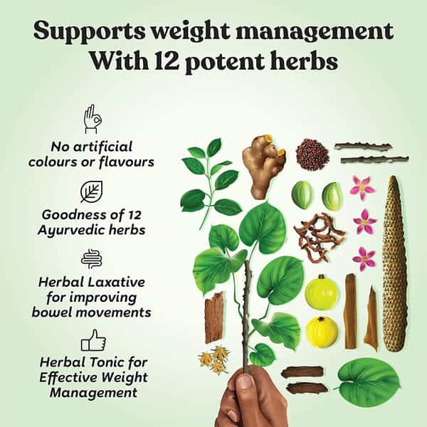 Kapiva Get Slim Juice + Himalayan Apple Cider Vinegar | Weight Management Combo | (1L+500G)