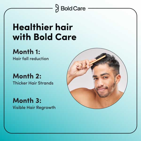 Bold Care Minoxidil Topical Solution Usp 5% Hair Serum For Men |Targets Hair Regrowth - 30Ml