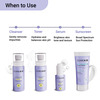 Am Routine Essentials Cleanser+Toner+Serum+Sunscreen