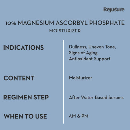 Rejusure 10% Magnesium Ascorbyl Phosphate Facial Moisturizer For Brightening & Hydrating - 50ml