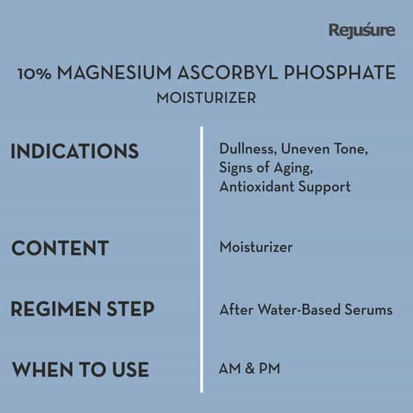 Rejusure 10% Magnesium Ascorbyl Phosphate Facial Moisturizer For Brightening & Hydrating - 50Ml