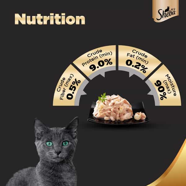 Sheba Deluxe Premium Adult (1+ Years) Wet Cat Food | Tuna & Snapper In Gravy | 85 G Can (Pack Of 24)