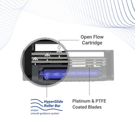 Zlade Hyperglide3 Cartridges (New And Improved) Pack Of 4