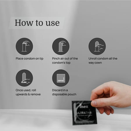 Formen Joymax Ultra Thin Pre-Lubricated Delay Condoms Box Of 10 Condoms