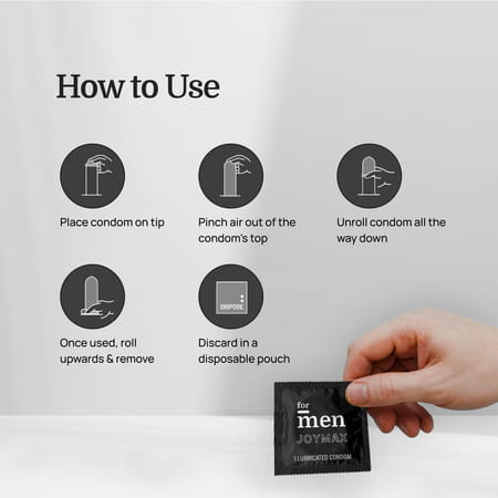 Formen Joymax Ultra Thin Pre-Lubricated Delay Condoms Box Of 10 Condoms